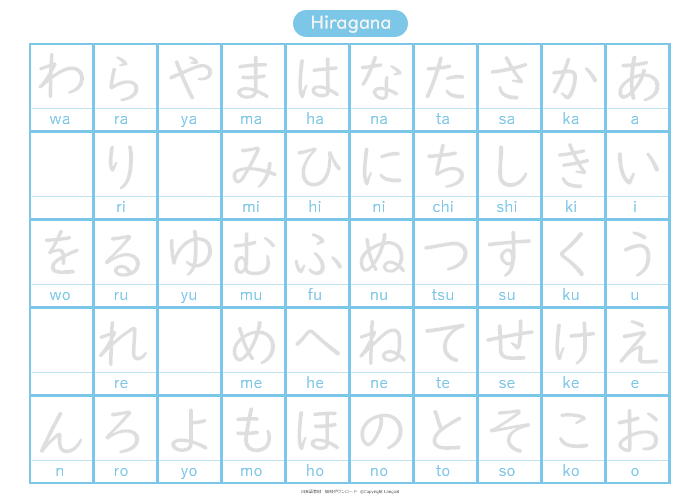なぞり書き(50音)